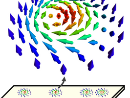 Just a touch of skyrmions