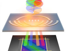 New technology to allow 100-times-faster internet