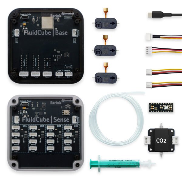 CO2 Monitoring Kit