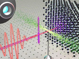 Electrons at the speed limit