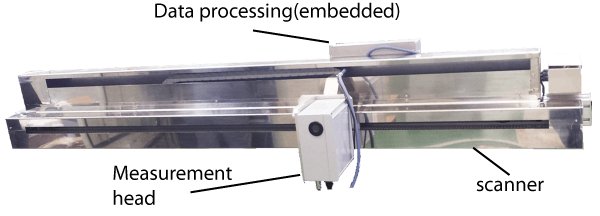 MProbe 70