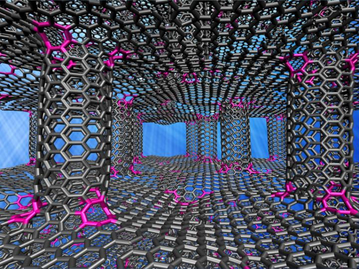 Heat transport through pillared graphene could be made faster by manipulating the junctions between sheets of graphene and the nanotubes that connect them, according to Rice University researchers. @ Lei Tao/Rice University