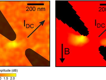Spin waves inside a nano-oscillator imaged for the first time