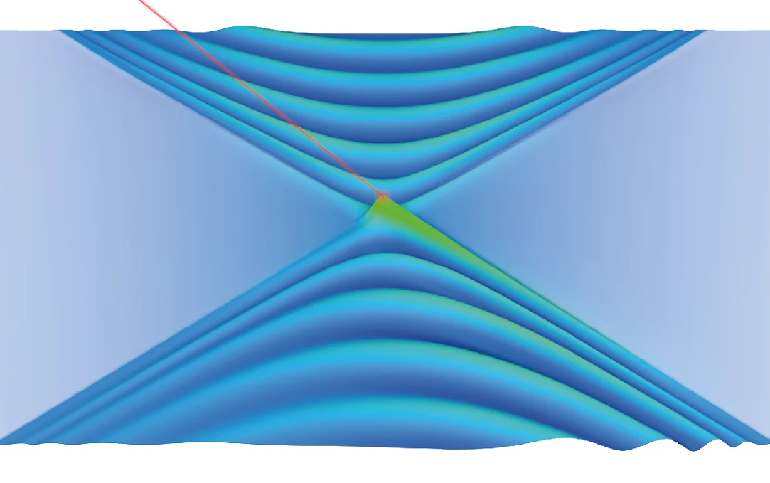 Hyperbolic shear polaritons are coupled light-matter waves which were discovered to exist at the surface of monoclinic crystals. Due to the low crystal symmetry, these waves are not mirror-symmetric. (FHI/Wernerwerke)