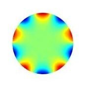 Open Loop Calibration
