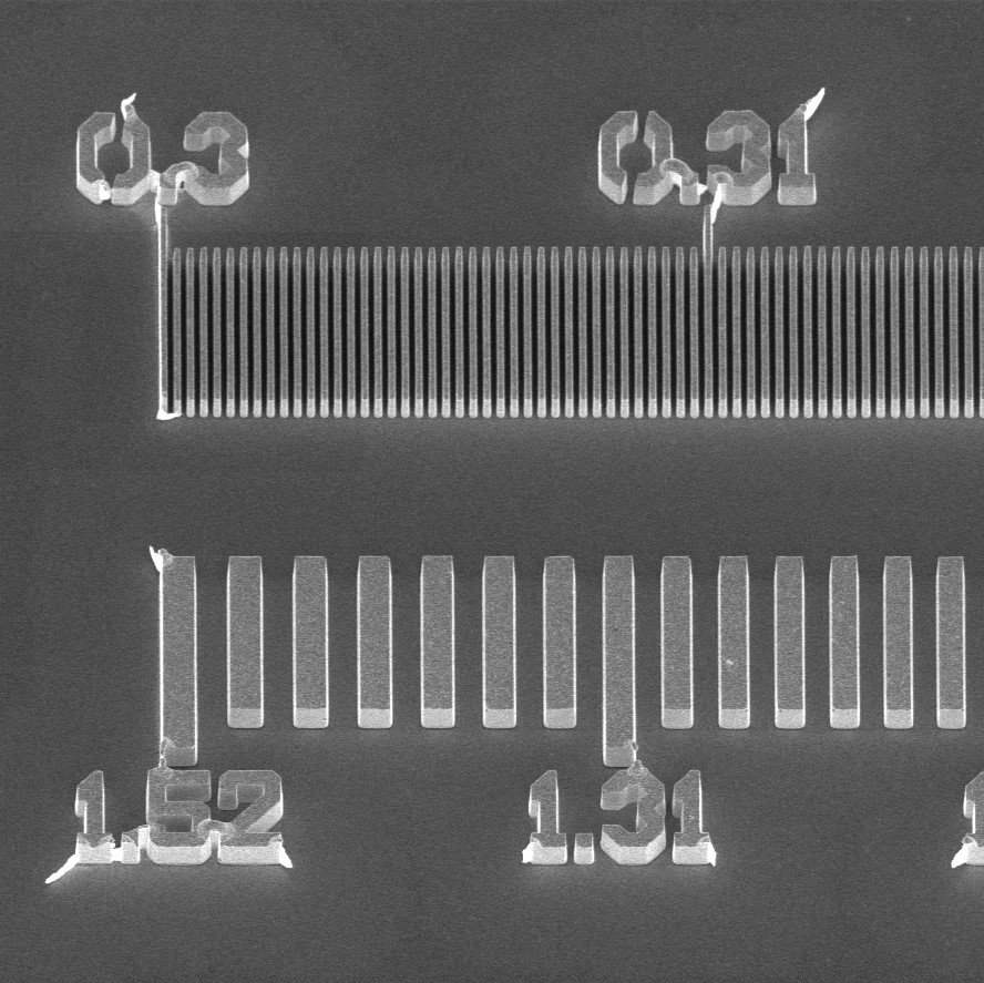 Standardized Test Patterns