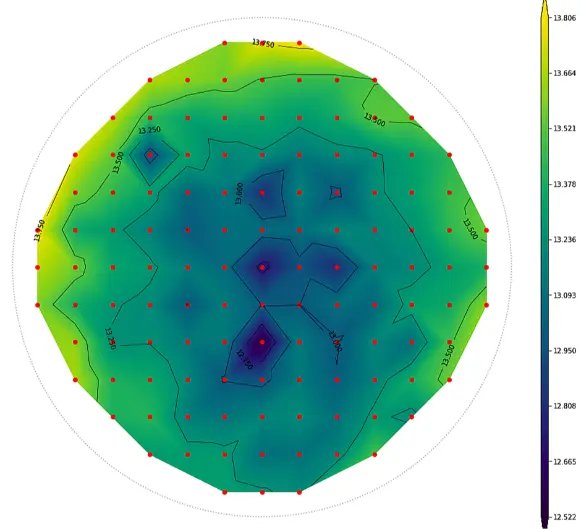 Säntis 300 Full Wafer Cathodoluminescence-SEM