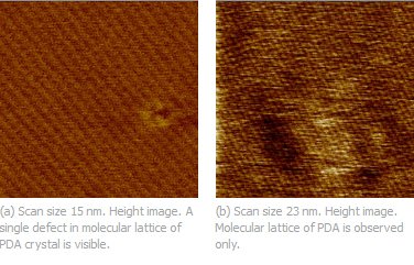 HQ:NSC14 AFM probe
