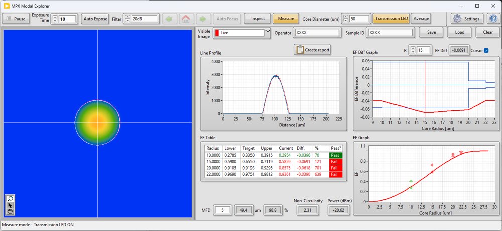 Encircled Flux Meter MPX-1A