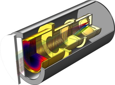 Petzval Lens STOP Analysis