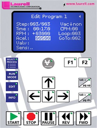 650 Series Controller
