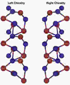 The spiraling, chiral structure of crystals containing rhodium and silicon. (Credit: Hasan Lab/Princeton University)