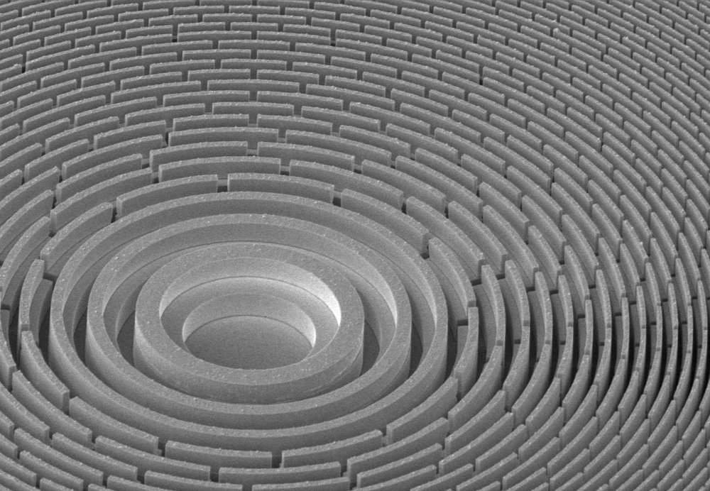 Blazed Gratings