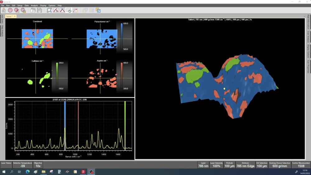 Ramacle® Software
