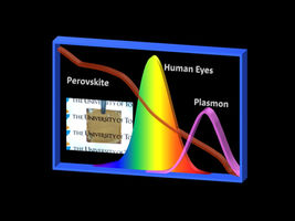 Solar cell with improved transparency
