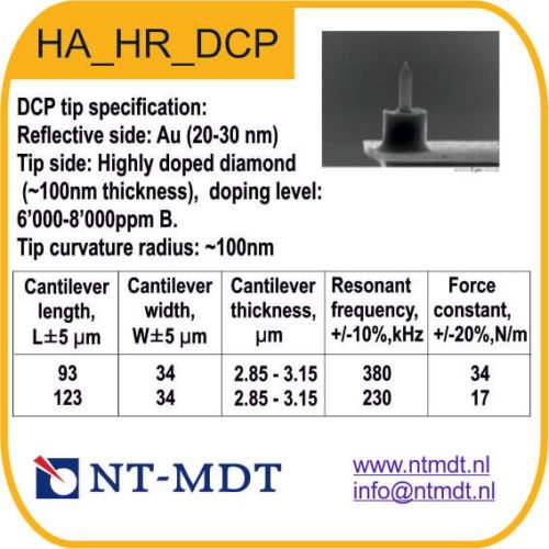 HA_HR_DCP