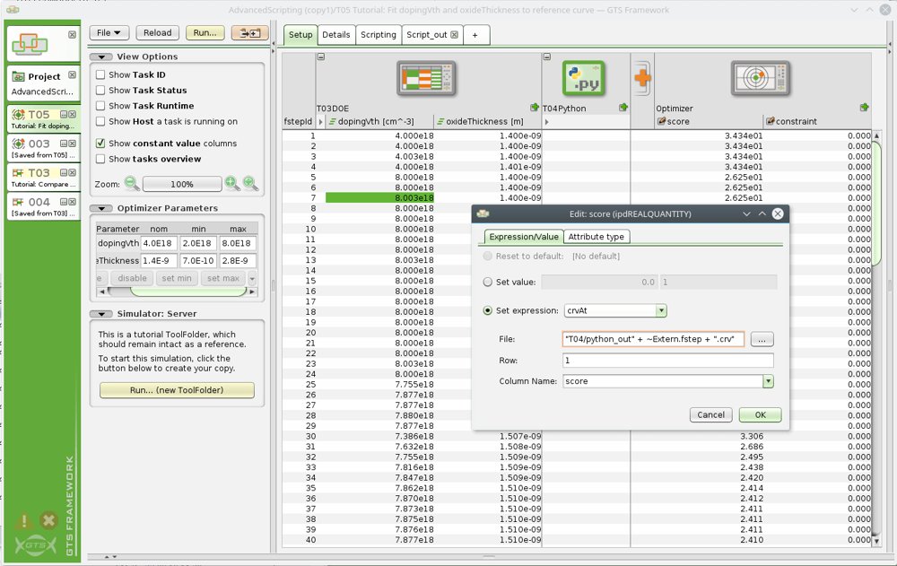 Built-in Optimizer