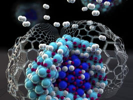 Improved hydrogen storage materials performance using confined nanoparticles