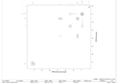 60 MHz Benchtop NMR Spectrometer