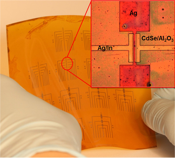 Because this process works at relatively low temperatures, many transistors can be made on a flexible backing at once.