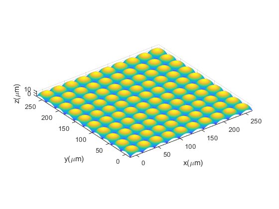 Microlens Array
