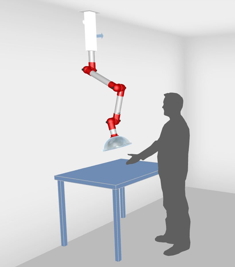 Alsident® Local Extraction Arms
