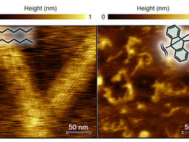 Revolutionary molecular graphene nanoribbons pave the way for ultra-clean electronics