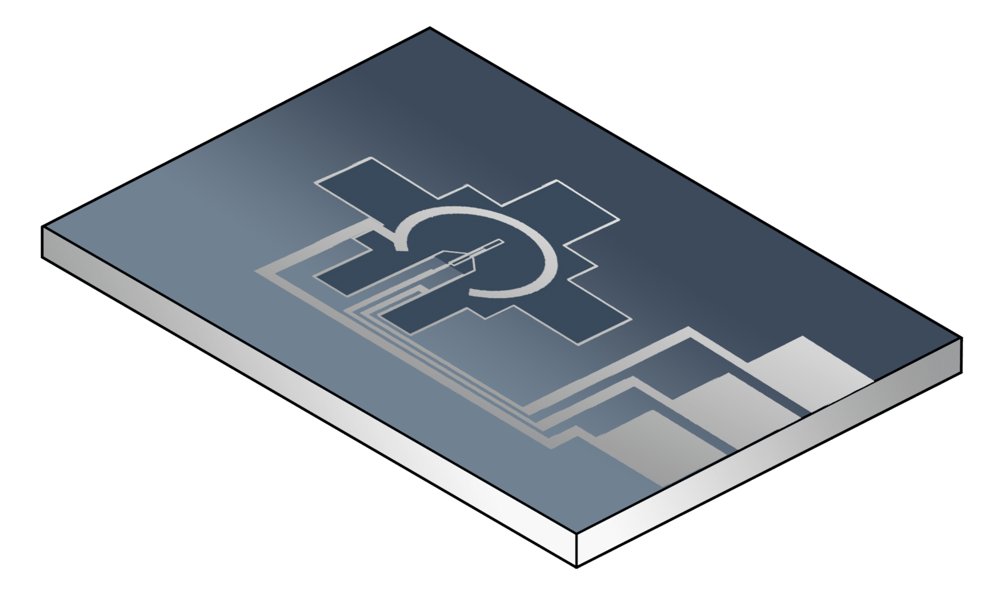 POSEIDON AX In Situ Liquid Cell with Mixing