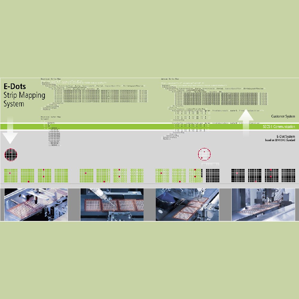 Strip Mapping E142