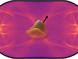 Quantum systems never quite forget where they came from