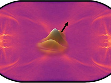 Quantum systems never quite forget where they came from