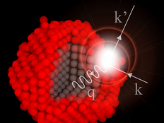 Atomic Vibrations in Nanomaterials