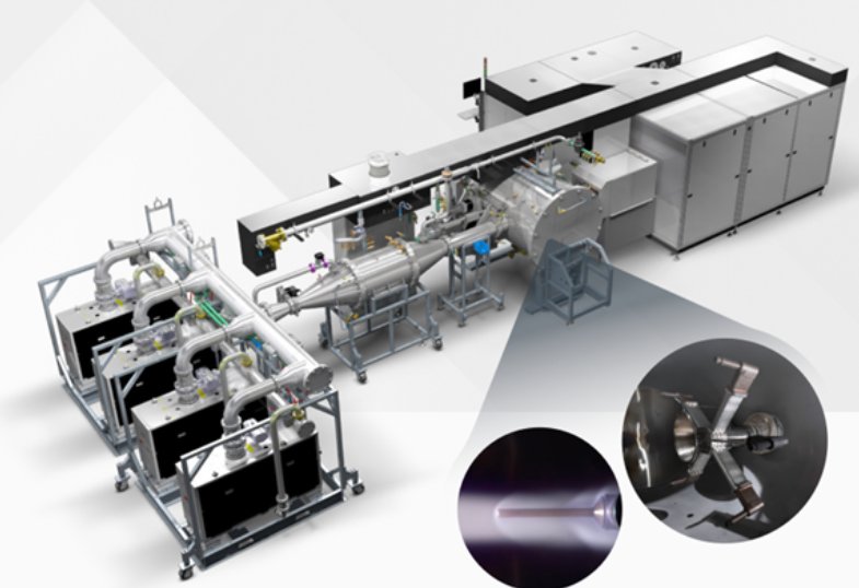 Induction Plasma Spray Systems