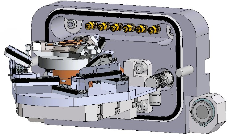Nanostage