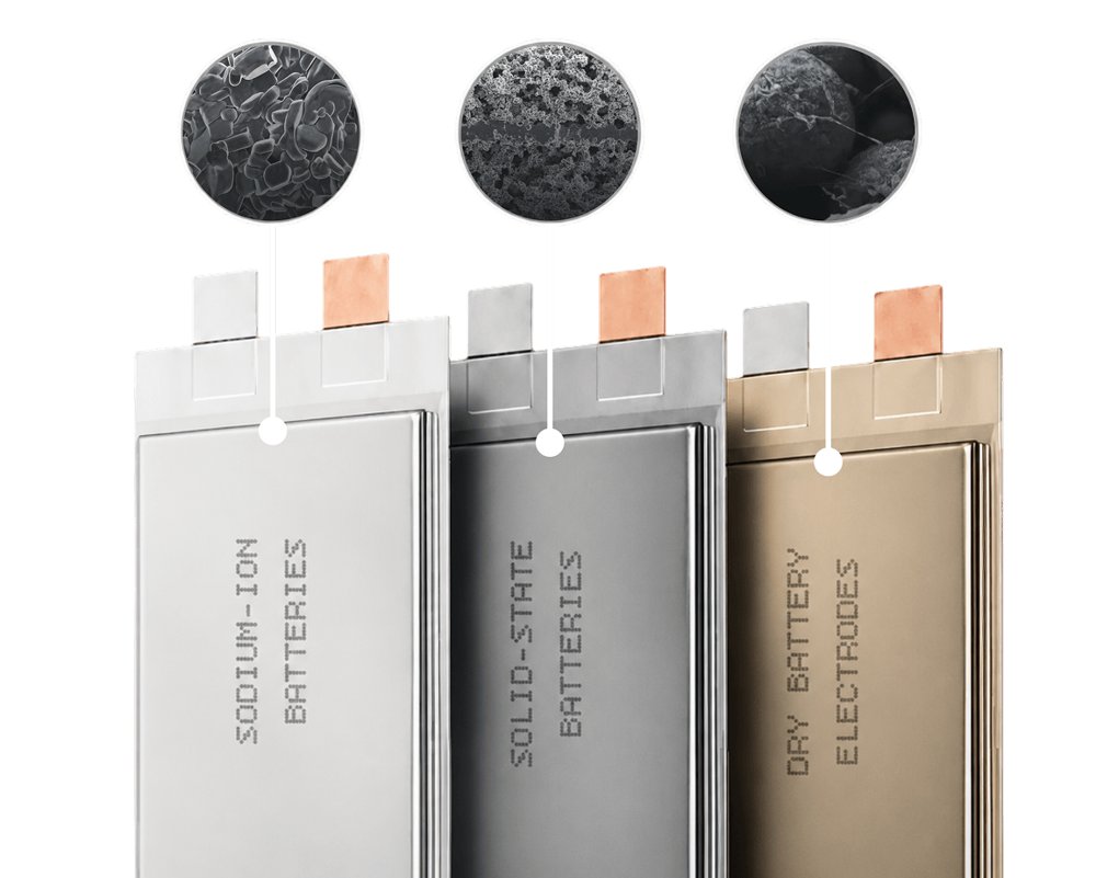 TUBALL™ single wall carbon nanotubes for solid-state batteries