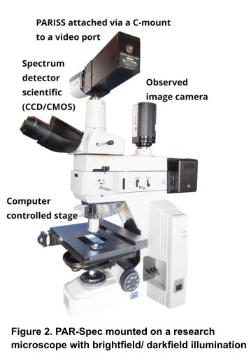 PAR-Spec Full-Field Hyperspectral Imaging Microscopy