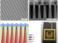 New quantum sensor could improve cancer treatment