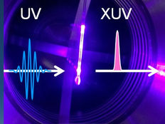 A Bright Light for Ultrafast Snapshots of Materials