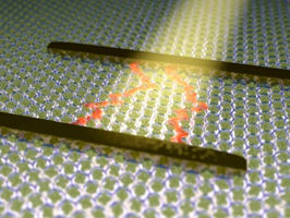 Metal nanoclusters can be used as semiconductors: Key properties observed for first time