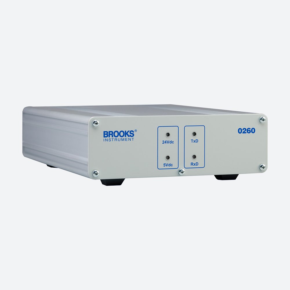 0260 Power Supply - Smart Interface & Controller