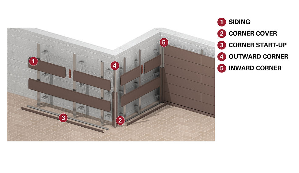 SIDING INSTALLATION DIAGRAM R QUALITY.jp