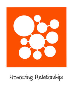 Honouring Relationships