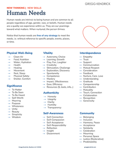 Human Needs List