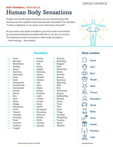 Human Body Sensations List