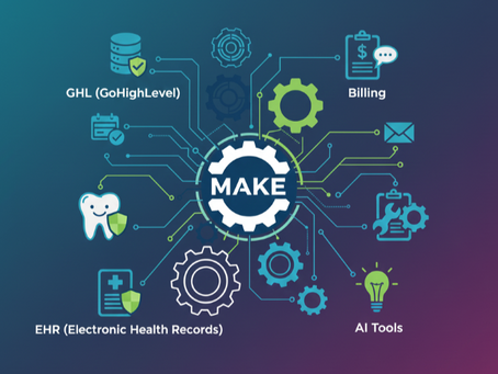 How Make.com Creates a Fully Automated Ecosystem Across GHL, EHR, Billing & AI Tools