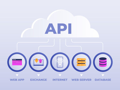 Dentrix API Integration for Patient Engagement Apps: A Competitive Edge