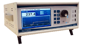 Ozone Transfer Standard