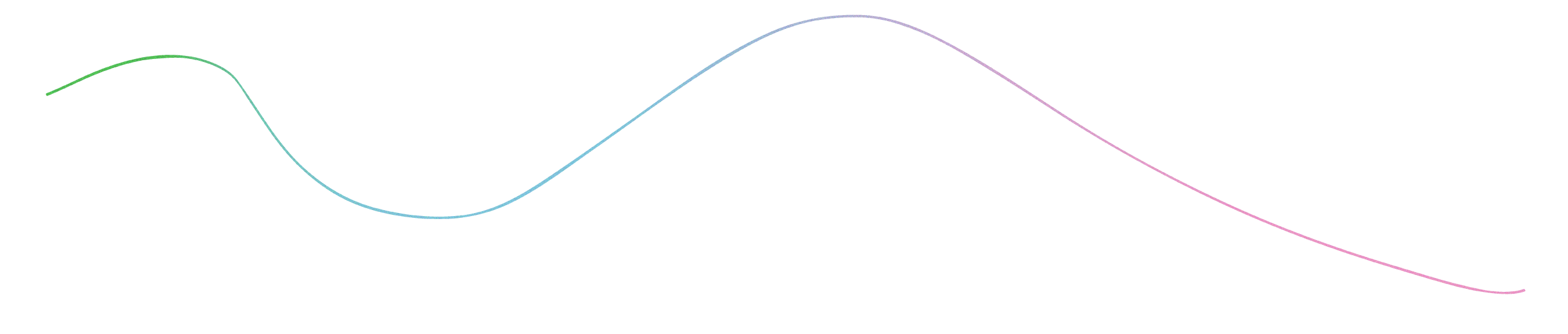 grafico3.gif