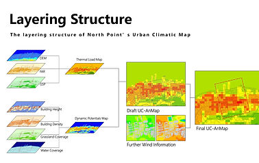 lutz grp4 pg2_page-0001.jpg