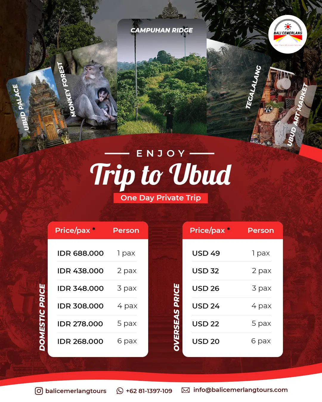 Trip to Ubud One Day Private Trip